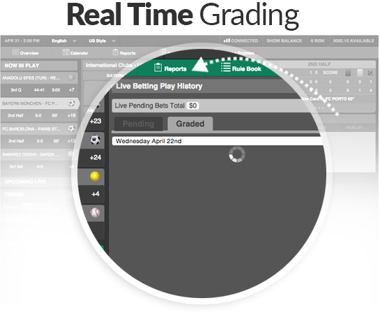 Real-Time-Grading