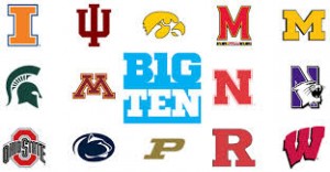 College Football Big Ten Conference Odds