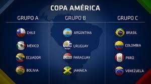 Copa America Chile 2015