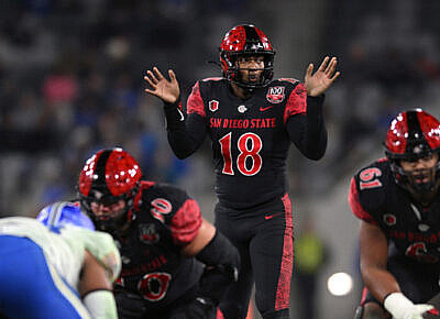 Middle Tennessee Blue Raiders vs San Diego State Aztecs 12/24/2022 Free Picks, Odds and Predictions