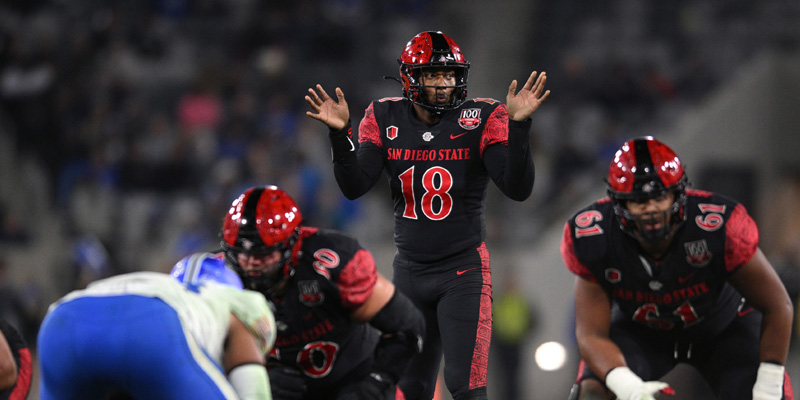 Middle Tennessee Blue Raiders vs San Diego State Aztecs 12/24/2022 Free Picks, Odds and Predictions